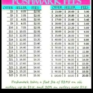 Sellers poshmark fees